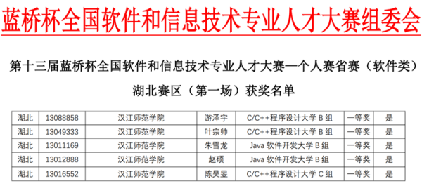说明: http:/__local/0/92/1A/E245E76CA8B53A088D38A473F7E_78D25C0B_9B9C8.png?e=.png